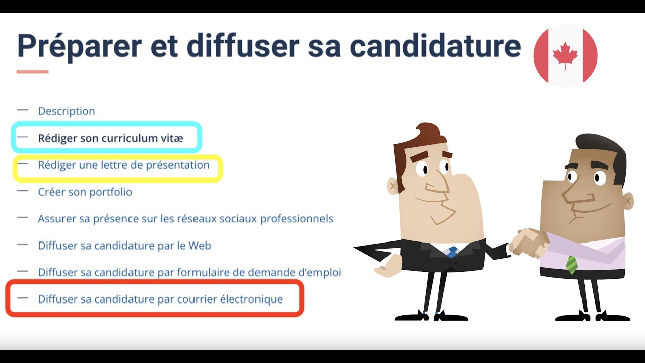 Modele de CV et LM canadien - Comment bien candidater par mail