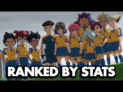 Who Is The Strongest Raimon (Go) Player In Inazuma Eleven? #shorts