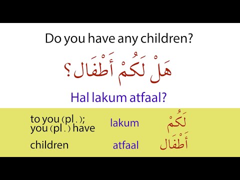 Gateway to Arabic Podcast Series Unit One Dialogues 1 2