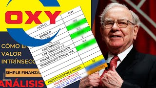 Análisis Acciones OXY | Occidental Petroleum Corporation | Valor Intrínseco de una Acción