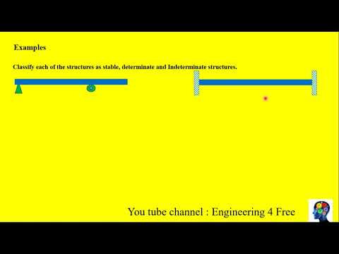 𝐃𝐞𝐭𝐞𝐫𝐦𝐢𝐧𝐚𝐭𝐞 , 𝐈𝐧𝐝𝐞𝐭𝐞𝐫𝐦𝐢𝐧𝐚𝐭𝐞  𝐚𝐧𝐝 𝐒𝐭𝐚𝐛𝐢𝐥𝐢𝐭𝐲 𝐢𝐧 𝐒𝐭𝐫𝐮𝐜𝐭𝐮𝐫𝐞𝐬