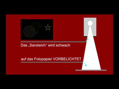 Woher kommt der Name "Unscharf maskieren"?