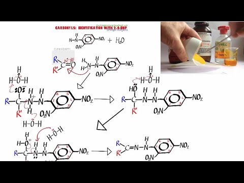 Carbonyls 5. Use of 2,4-DNP (Brady's reagent).