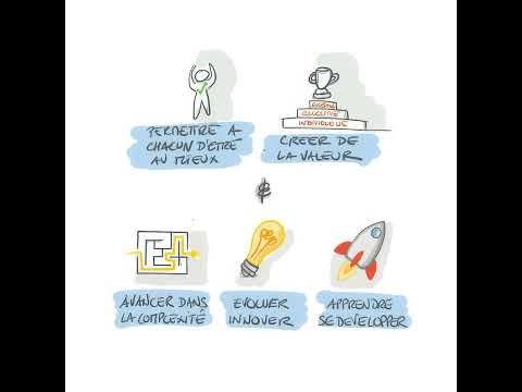 Play Video Youtube Video