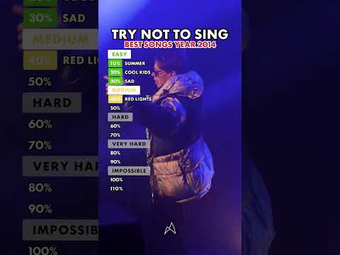 Can you make it to the end? Top Hits Of 2014