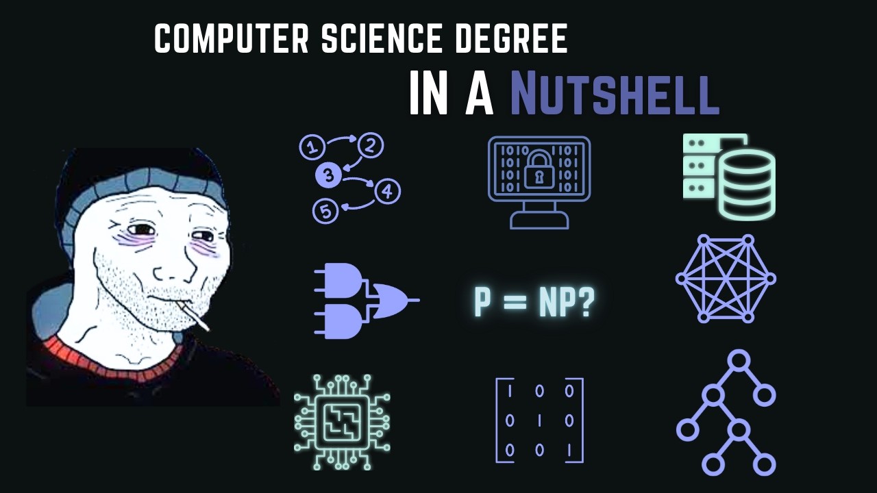 Full Computer Science Degree in a Nutshell