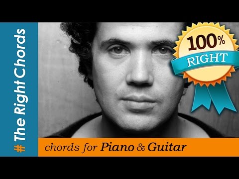 Lucio Battisti - La Canzone Del Sole ACCORDI (GIUSTI AL 100%)