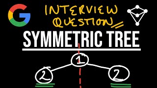YouTube video 'Symmetric Tree - LeetCode 101 - JavaScript'