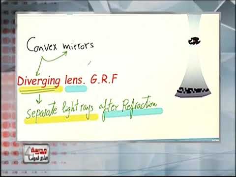 علوم لغات الصف الثالث الإعدادى 2019 - الحلقة 10 - Unit 2 Lesson Two: Lenses