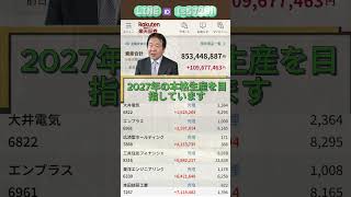 #資産形成,#投資戦略,#投資信託,#ETF,#インデックス投資,#積立投資,#NISA,#新NISA,#つみたてNISA,#iDeCo,#配当金,#配当利回り,#決算,#決算分析,#業績,#企業分析