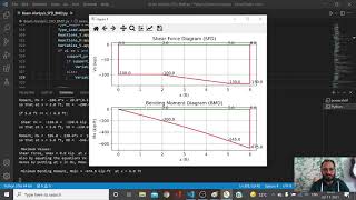 How to Use the Python Code to Draw SFD and BMD of Beams