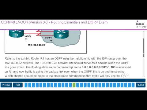 Chapters 6 -7 Routing Essentials and EIGRP Exam