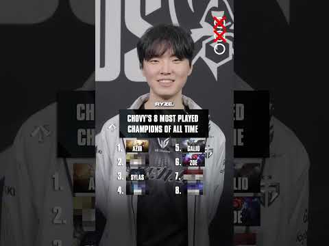 Do YOU know better than Chovy himself? 👀