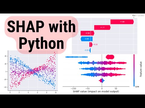 SHAP with Python (Code and Explanations)