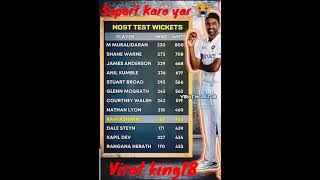 most test wickets #cricket #youtubeshorts #viralvideo #trendingshorts #ipl #dc #gt #rcb #csk #rr