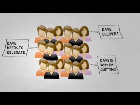 The Leadership Agility Profile