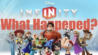 WHAT HAPPENED To Disney Infinity?
