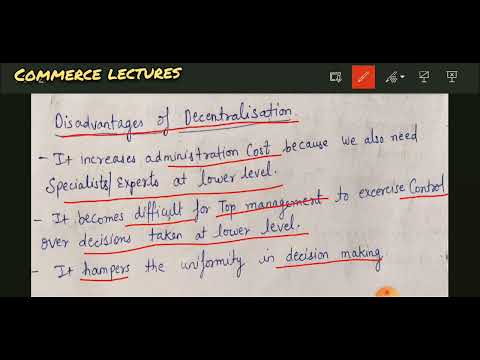 authority and power meaning features and difference business organisation management bcom