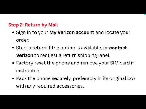 Verizon Return Policy
