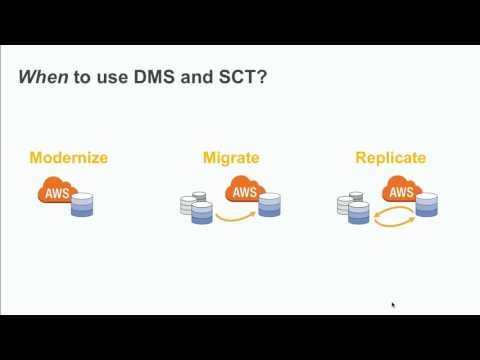 Automating database migration Amazon DMS tutorial Percona Live 2017