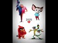 Music Phonk Then Now Edit