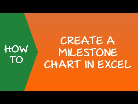 How to Create a Milestone Timeline Chart in Excel