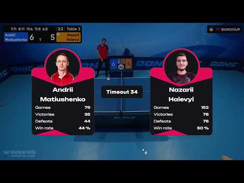 10:45 Andrii Matiushenko - Nazarii Haievyi 13.08.2023 TT Euro.Cup Ukraine Master. TABLE 3