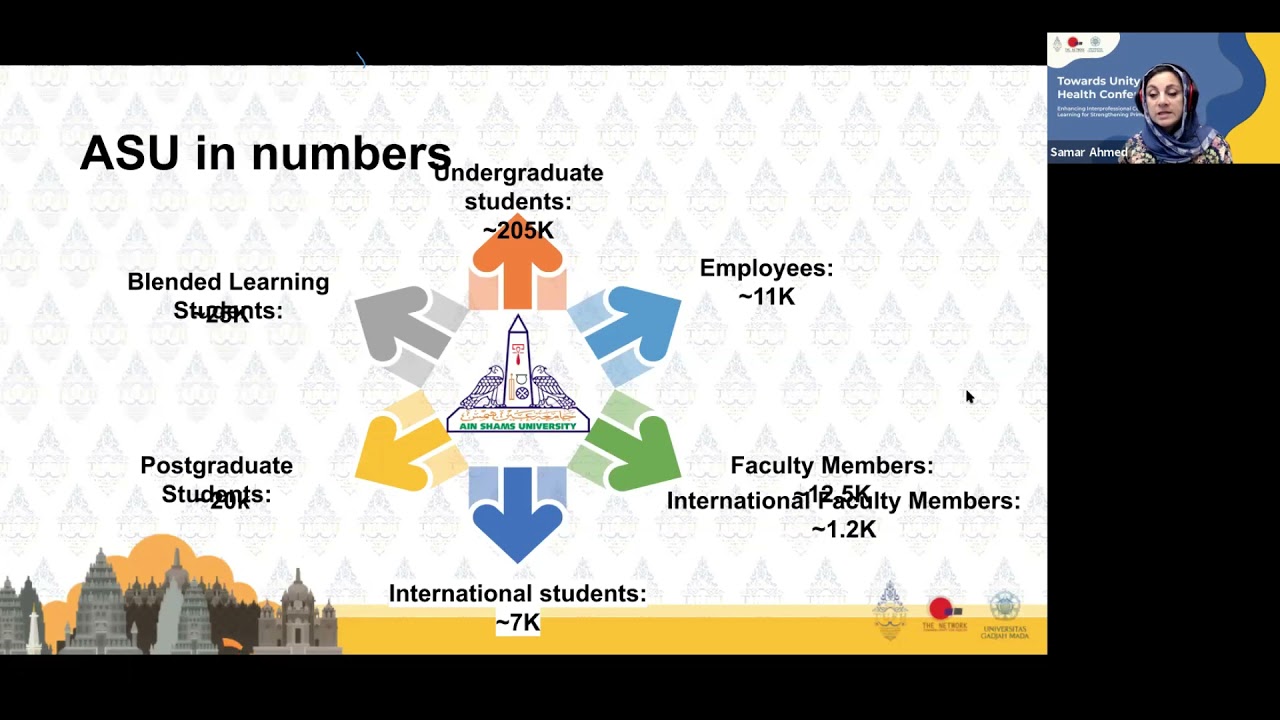 Ain Shams University was recognized as the first socially accountable university in Egypt!