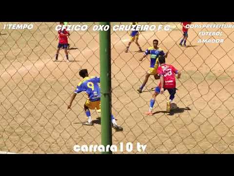 COPA PREFEITURA CRUZEIRO X CFZ CATEGORIA SUB-15