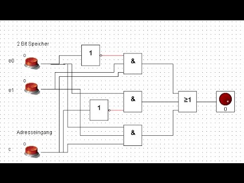 Multiplexer und Demultiplexer (Informatik)