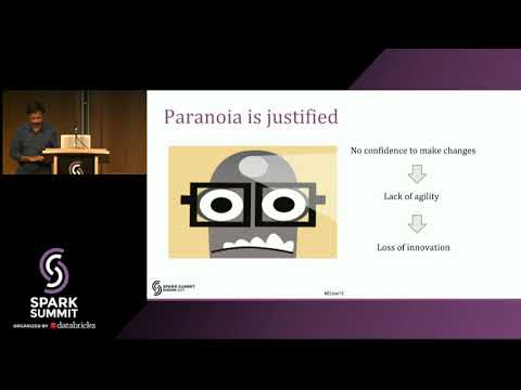 Beyond Unit Tests: End to End Testing for Spark Workflows - YouTube