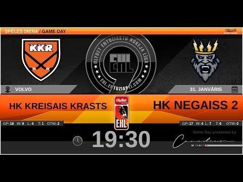 2020 01 31 Kreisais Krasts - Negaiss 2
