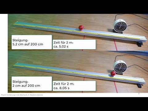Mechanik Experiment: Kugeln auf schiefer Ebene