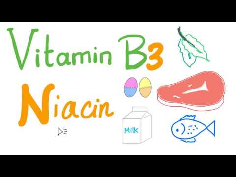 Vitamin B3 (Niacin) - NAD+, NADH, NADPH, Nicotinic Acid - Diet & Nutrition - Biochemistry