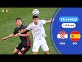 Twee landen vechten in spektakelstuk om de kwartfinale | Samenvatting Kroatië - Spanje | EK 2021