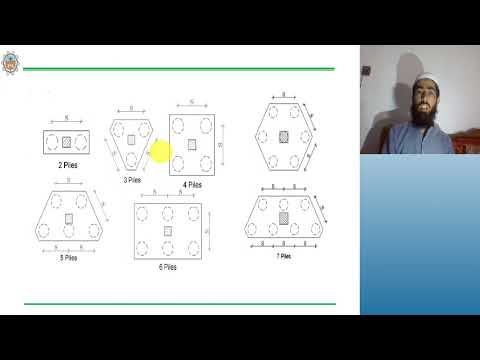 Video presentation: Pile Supported Foundation Design