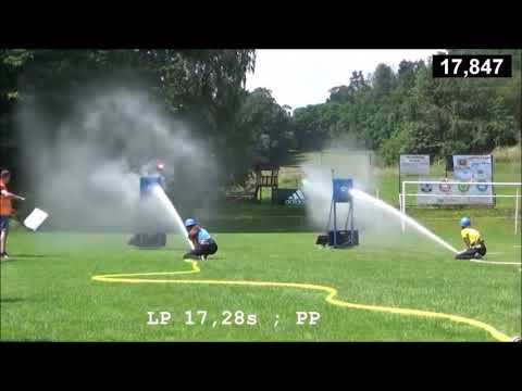 Sdh Břehy ženy - Jizerská liga 2021