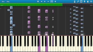 Dick Dale - Misirlou - Theme from Pulp Fiction - Piano Tutorial - Synthesia