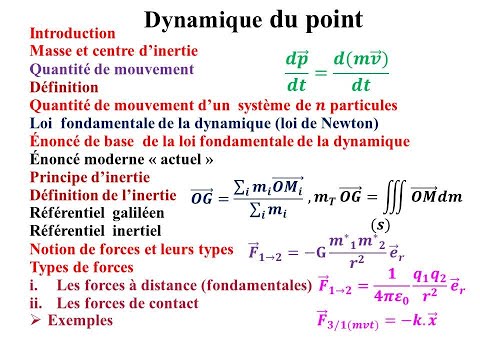 Dynamique du point   Introduction et  Notions de base Avec des exemples