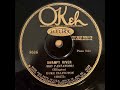 Duke Ellington "Swampy River" (piano solo) (NY, 10, 1, 1928) OKeh 8636.