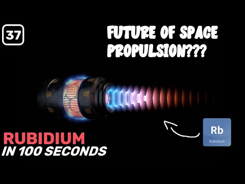 Rubidium in 100 Seconds