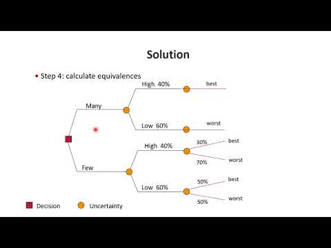 01  Decision analysis as a science
