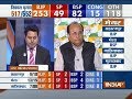 Congress spokesperson Meem Afzal on results and trends