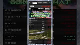 #日本経済,#マーケット,#相場,#株ニュース,#金融,#チャート,#テクニカル分析,#ファンダメンタル分析,#出来高,#株式投資初心者