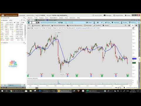 Market Update Aug 26 2019