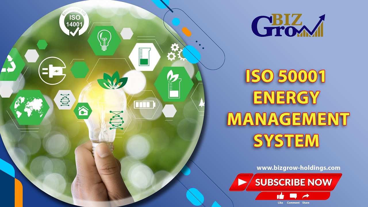 What is ISO 50001 (Energy Management System)