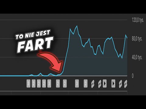40 minutowy film na YouTube z kursem