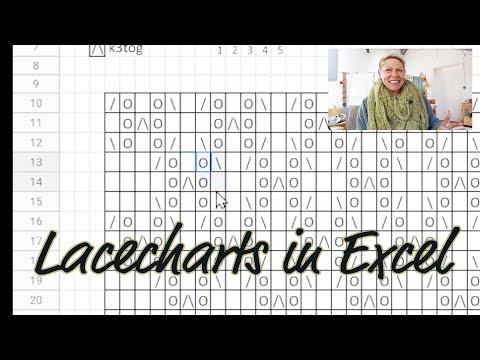 (Lace-) Charts mit Excel erstellen