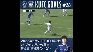 【得点者：嵯峨理久】明治安田J2・J3百年構想リーグ プレーオフラウンド第2戦 #鹿児島ユナイテッドFC
