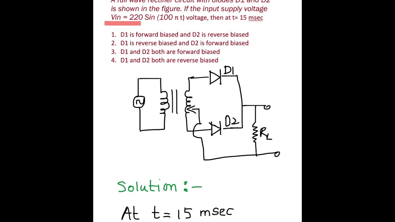 NEET 2025 Questions and solutions | Class 12 Physics | NEET | Question 40 |